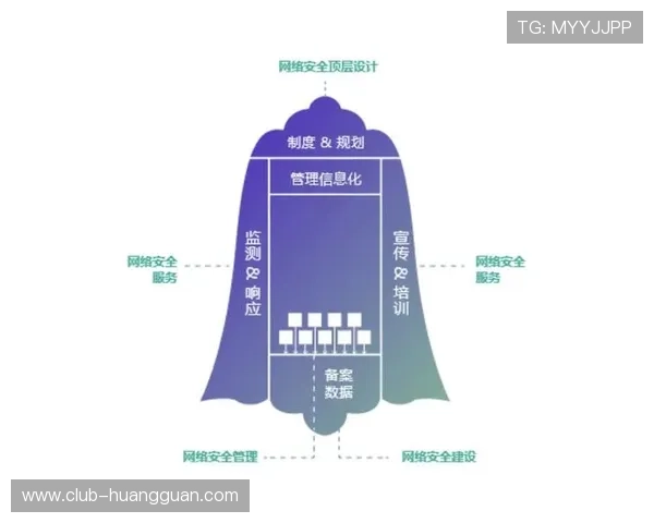 皇冠登录中国官网安全登录指南，保障用户账号信息安全