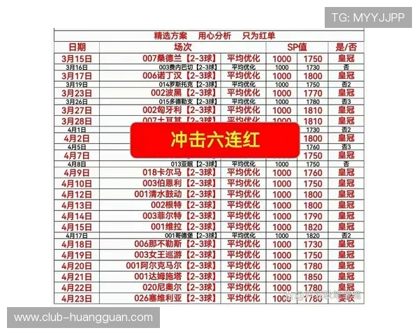 皇冠体彩app下载官网最新版本优化了用户体验提升了操作流畅度 皇冠体彩app下载官网最新版本优化了用户体验提升了操作流畅度