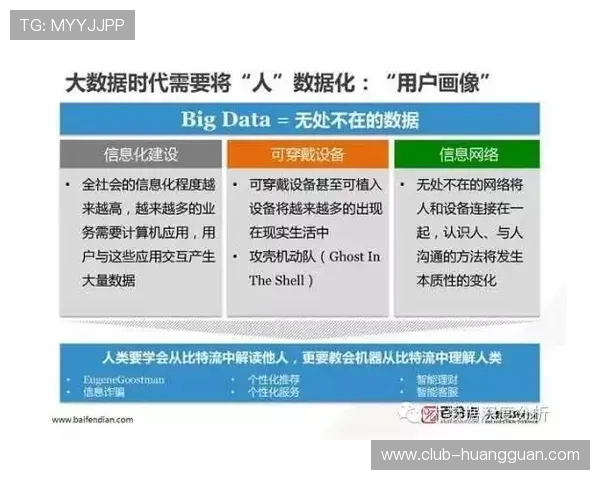 皇冠信用盘平台主页的安全保障措施与用户评价详尽解析 皇冠信用盘平台主页的安全保障措施与用户评价详尽解析