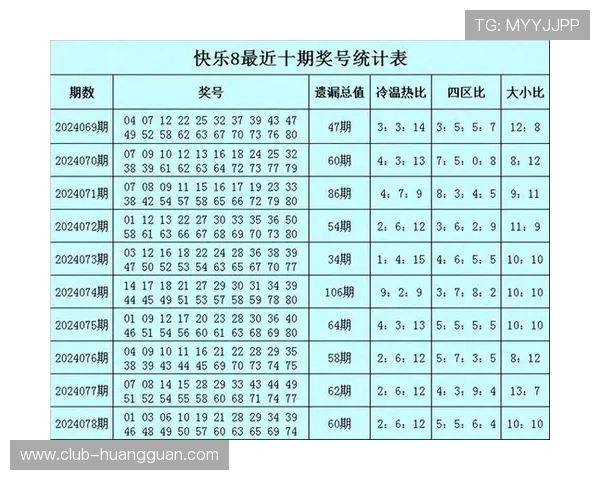 澳门六合彩开奖网站免费查询服务，满足玩家多样化的开奖信息需求