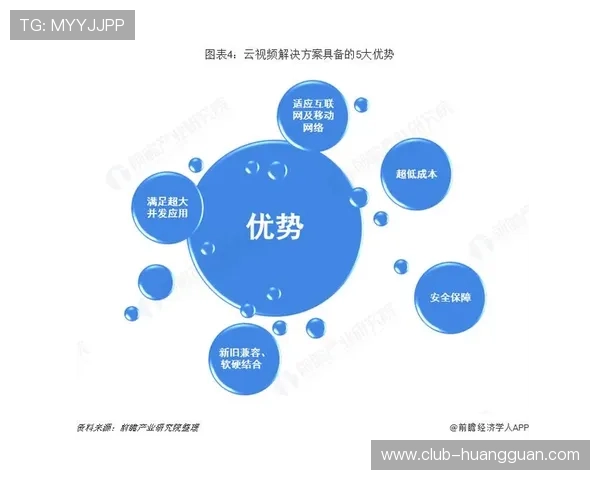 皇冠环球集团的核心业务板块及其在全球行业中的竞争优势